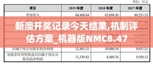 新澳開獎記錄今天結果,機制評估方案_機器版NMC8.47