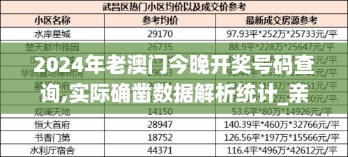 2024年老澳門今晚開獎號碼查詢,實際確鑿數據解析統計_親和版PMW4.51