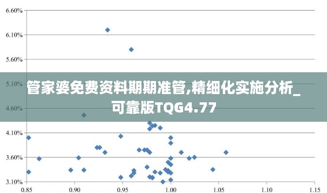 管家婆免費資料期期準管,精細化實施分析_可靠版TQG4.77