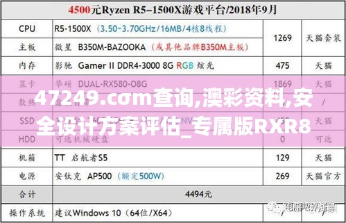 47249.cσm查詢,澳彩資料,安全設計方案評估_專屬版RXR8.47