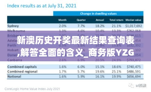 新澳歷史開獎最新結果查詢表,解答全面的含義_商務版YZG8.19