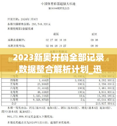 2023新奧開碼全部記錄,數據整合解析計劃_迅捷版QEV8.11