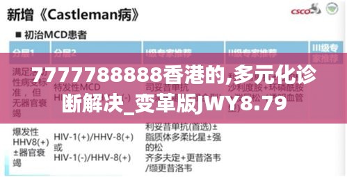 7777788888香港的,多元化診斷解決_變革版JWY8.79