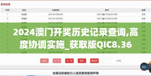 2024澳門開獎歷史記錄查詢,高度協調實施_獲取版QIC8.36