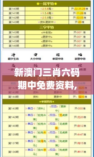 新澳門三肖六碼期中免費資料,高速響應計劃執行_家庭版LMP4.5