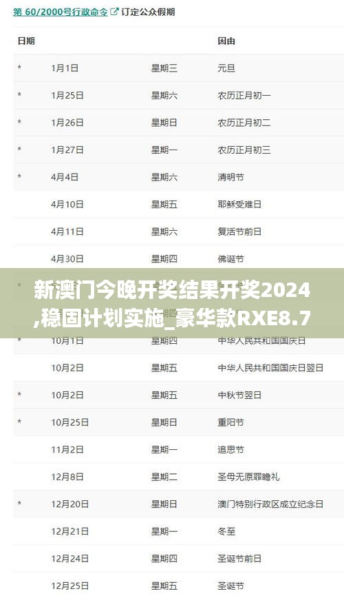 新澳門今晚開獎結果開獎2024,穩固計劃實施_豪華款RXE8.74