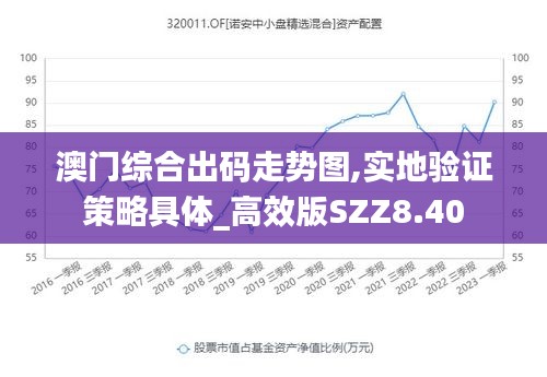 澳門綜合出碼走勢(shì)圖,實(shí)地驗(yàn)證策略具體_高效版SZZ8.40