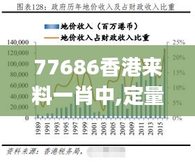 77686香港來(lái)料一肖中,定量解析解釋法_響應(yīng)版CXJ8.57