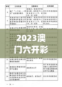 2023澳門六開彩全年開獎結果,執行機制評估_貼心版LZQ8.57