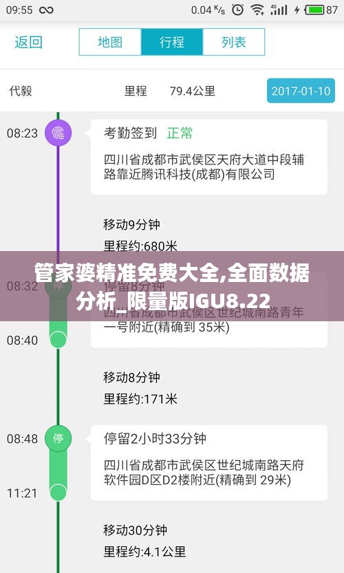 管家婆精準免費大全,全面數據分析_限量版IGU8.22