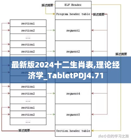 最新版2024十二生肖表,理論經濟學_TabletPDJ4.71