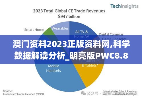 澳門(mén)資料2023正版資料網(wǎng),科學(xué)數(shù)據(jù)解讀分析_明亮版PWC8.80