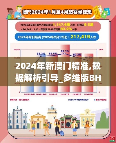 2024年新澳門精準,數據解析引導_多維版BHX4.91