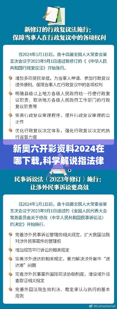 新奧六開彩資料2024在哪下載,科學解說指法律_改制版RSH8.47