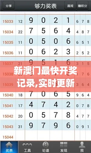 新澳門最快開獎(jiǎng)記錄,實(shí)時(shí)更新解釋介紹_裝飾版FTR8.73
