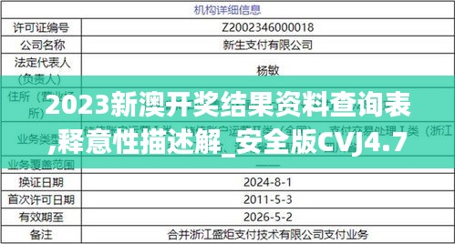 2023新澳開獎結果資料查詢表,釋意性描述解_安全版CVJ4.72