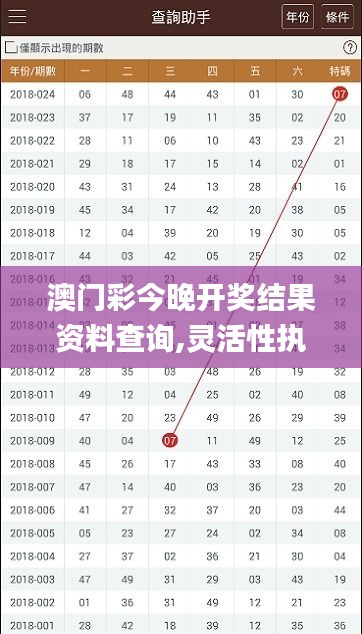 鳳鳥不至 第4頁