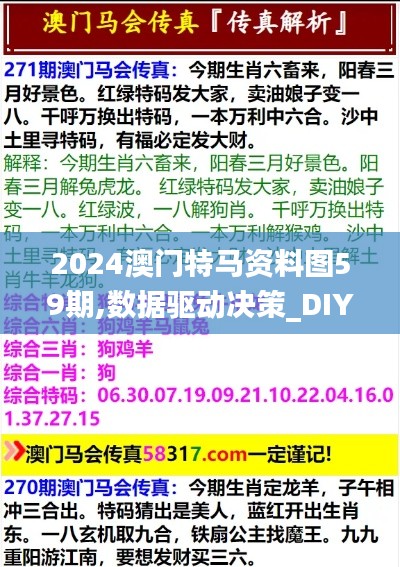 2024澳門特馬資料圖59期,數據驅動決策_DIY版GXT8.24