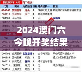 2024澳門六今晚開獎(jiǎng)結(jié)果出來(lái),現(xiàn)況評(píng)判解釋說(shuō)法_機(jī)器版GQH8.91