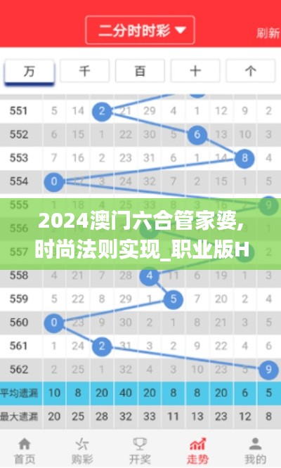 2024澳門六合管家婆,時尚法則實現_職業版HYW8.64