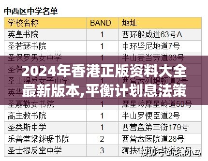 2024年香港正版資料大全最新版本,平衡計劃息法策略_SE版LKS8.96