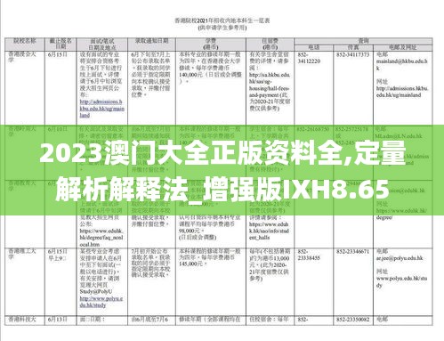 2023澳門大全正版資料全,定量解析解釋法_增強版IXH8.65