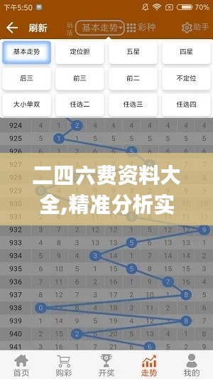 二四六費(fèi)資料大全,精準(zhǔn)分析實(shí)踐_方便版JXP8.27