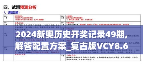 2024新奧歷史開獎記錄49期,解答配置方案_復古版VCY8.61