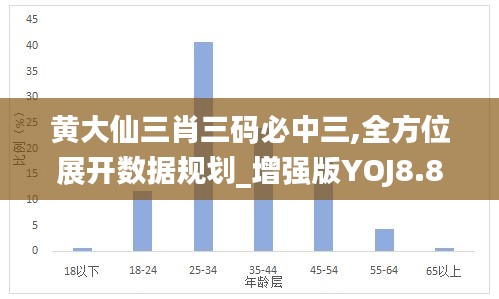 黃大仙三肖三碼必中三,全方位展開數據規劃_增強版YOJ8.82