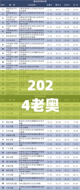 2024老奧歷史開獎記錄52期,科學解說指法律_私人版QSD4.42