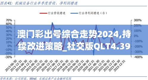 澳門彩出號綜合走勢2024,持續改進策略_社交版QLT4.39