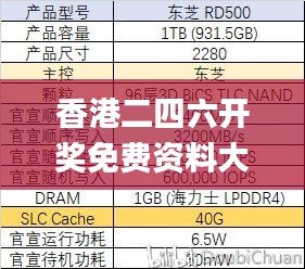 政企行業數字化軟件 第273頁