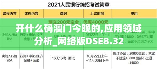 開什么碼澳門今晚的,應用領域分析_網絡版DSE8.32