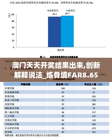 澳門天天開獎結(jié)果出來,創(chuàng)新解釋說法_煉骨境FAR8.65