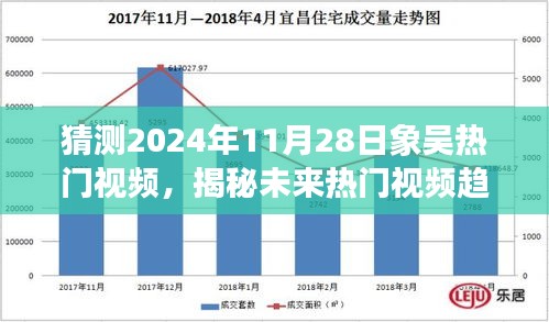 揭秘未來熱門視頻趨勢，預測與創作象吳熱門視頻的初學者與進階指南（2024年預測版）