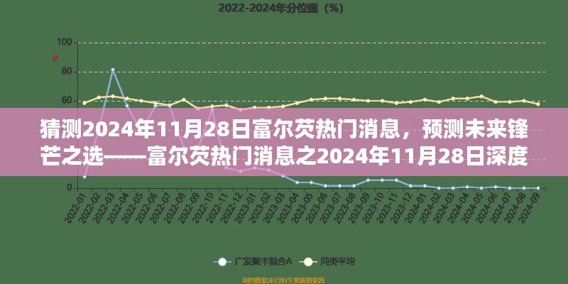 羅含夢鳥 第4頁