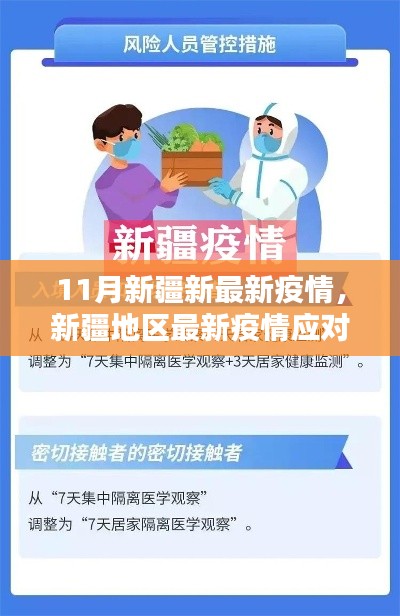 新疆最新疫情應對指南，初學者與進階用戶的必備指南（11月更新）