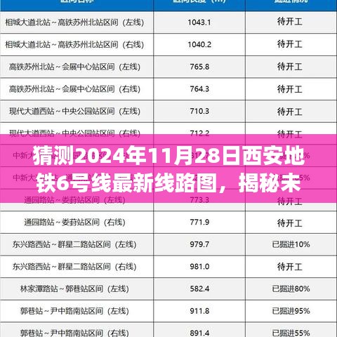 揭秘預測，2024年西安地鐵6號線最新線路圖解讀與未來展望