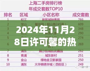 許可馨的日常，友情趣事與溫馨時光（2024年最新資訊）