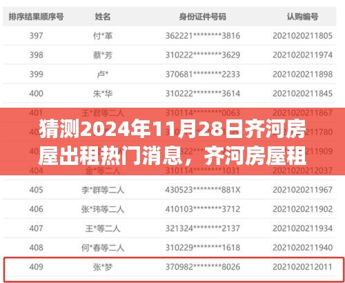 齊河房屋出租風云，預測未來溫馨家園的熱門消息（2024年11月28日）