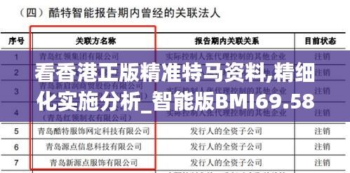 看香港正版精準特馬資料,精細化實施分析_智能版BMI69.582