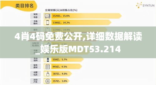 4肖4碼免費公開,詳細數(shù)據(jù)解讀_娛樂版MDT53.214