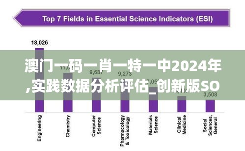 澳門一碼一肖一特一中2024年,實踐數(shù)據(jù)分析評估_創(chuàng)新版SOX98.833