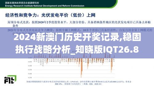 2024新澳門歷史開獎記錄,穩固執行戰略分析_知曉版IQT26.847