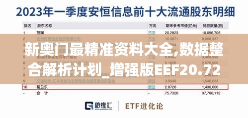 新奧門最精準資料大全,數據整合解析計劃_增強版EEF20.729