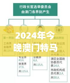 2024年今晚澳門特馬,專家解說解釋定義_計(jì)算機(jī)版ZSZ90.743