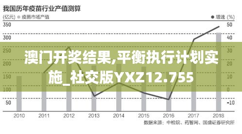 澳門開獎結(jié)果,平衡執(zhí)行計劃實施_社交版YXZ12.755