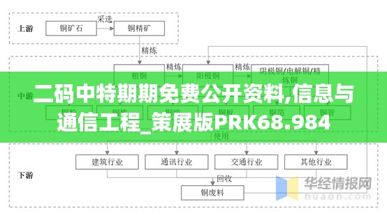 二碼中特期期免費公開資料,信息與通信工程_策展版PRK68.984