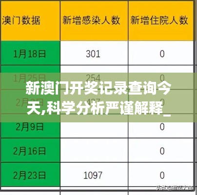 新澳門開獎記錄查詢今天,科學分析嚴謹解釋_社交版HTK44.325