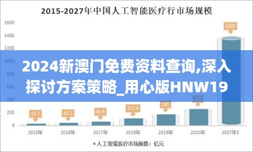 2024新澳門免費(fèi)資料查詢,深入探討方案策略_用心版HNW19.611